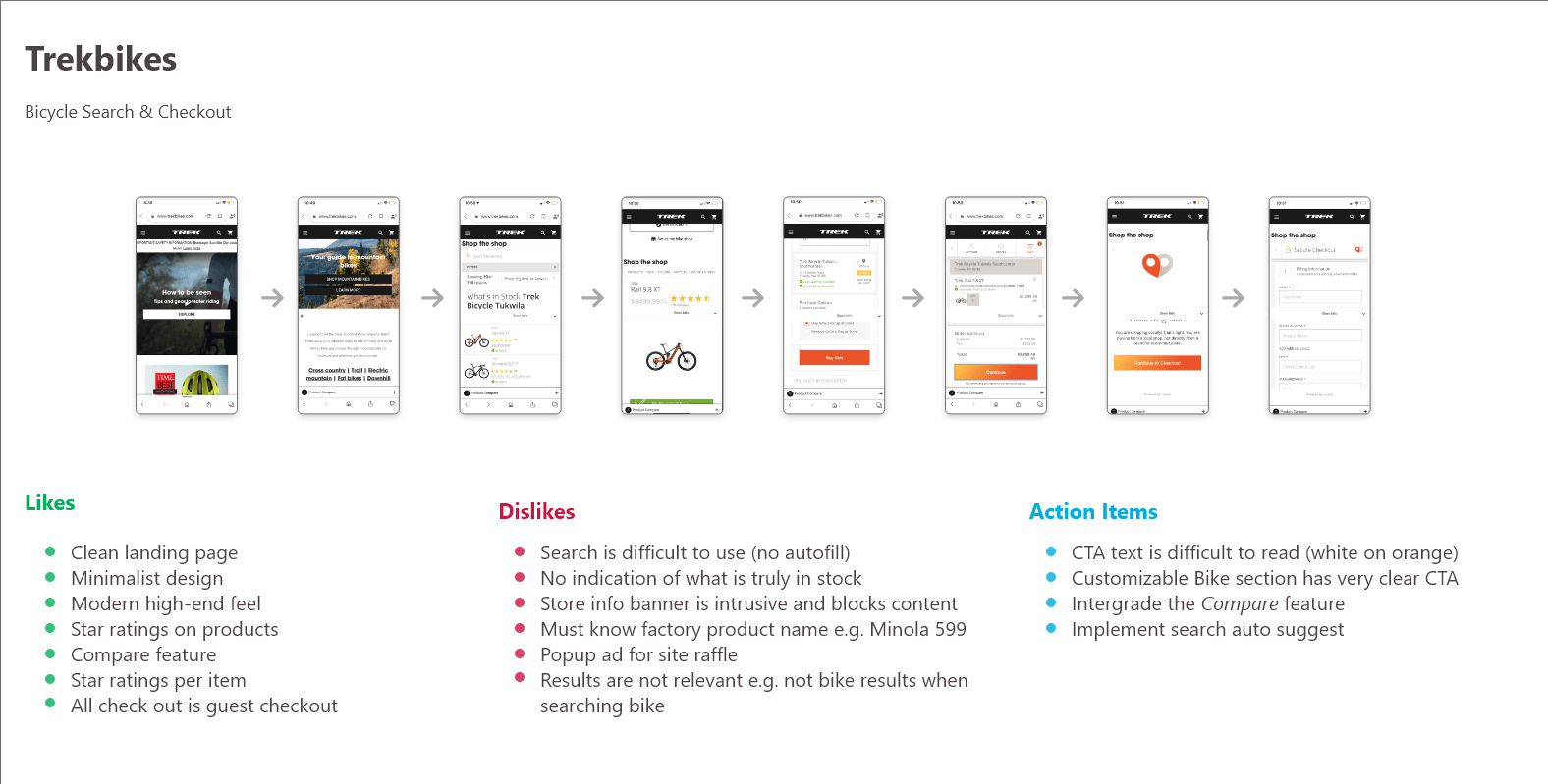 Competitive analysis visual 3